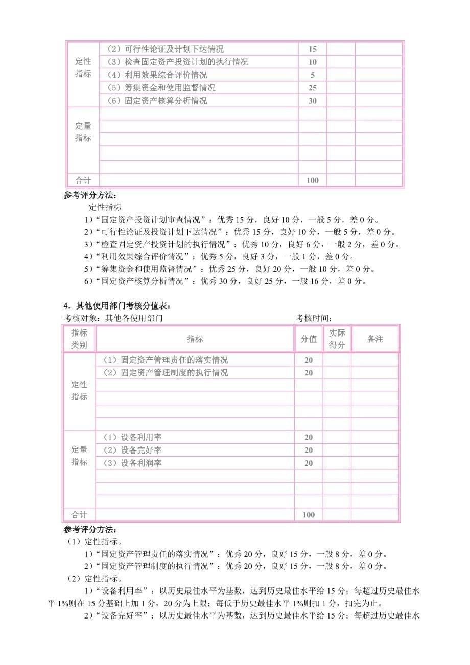 固定资产管理考核.doc_第5页