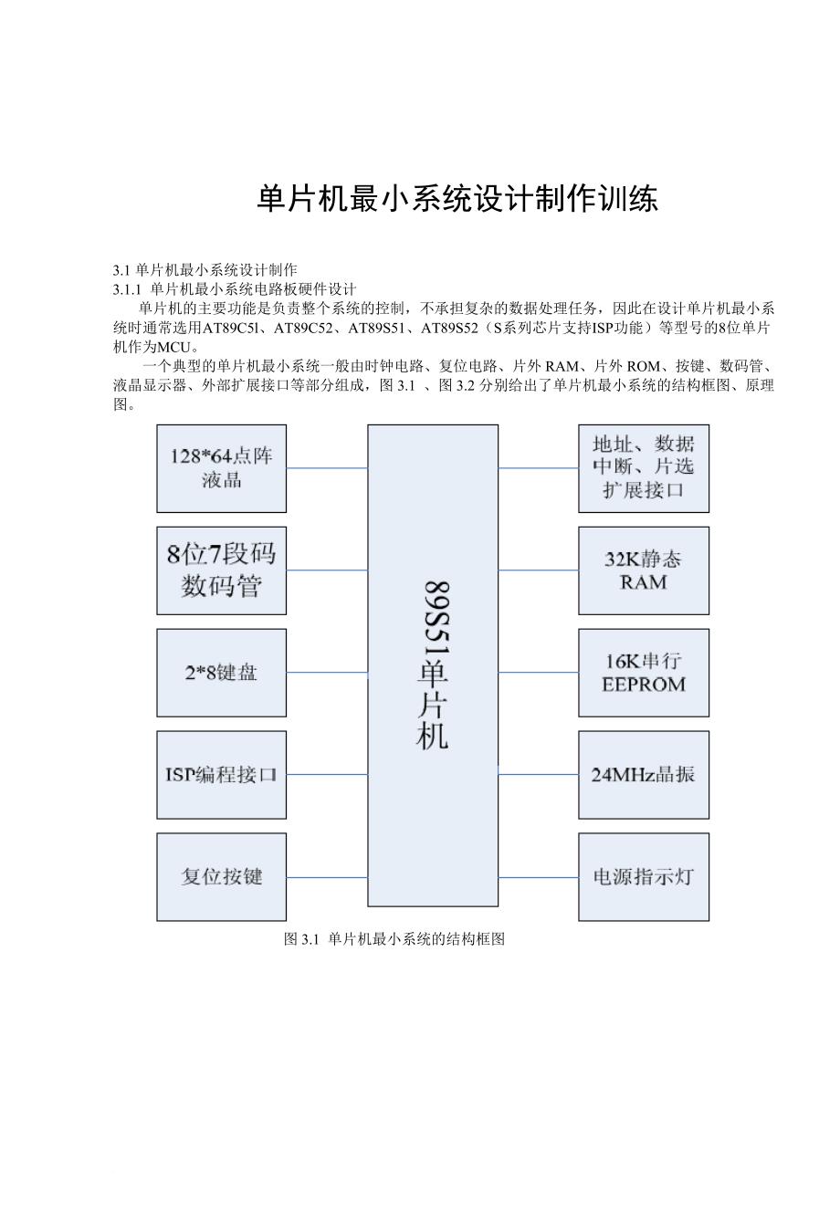 单片机最小系统设计制作训练.doc_第1页