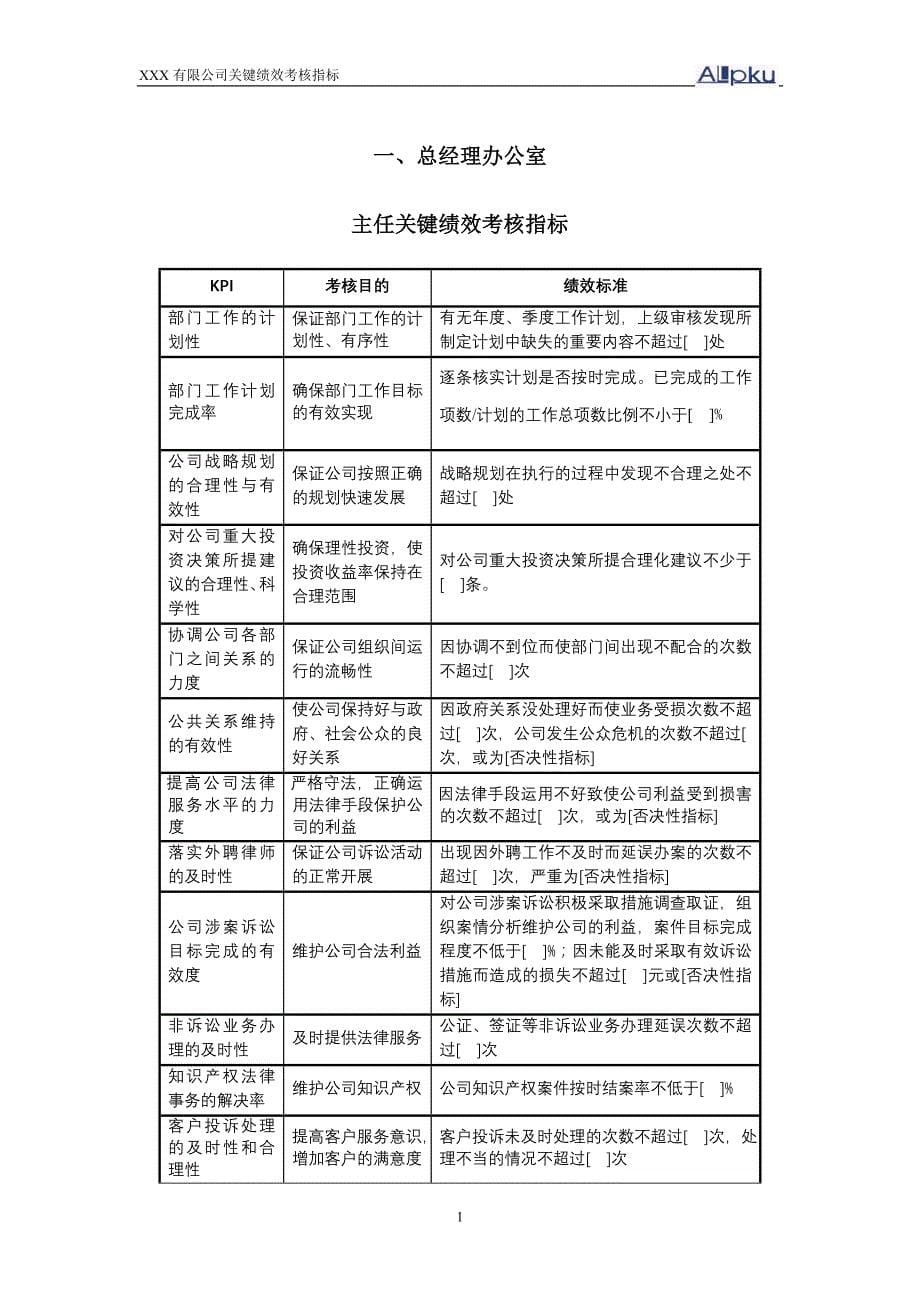 各岗位kpi绩效考核标准.doc_第5页