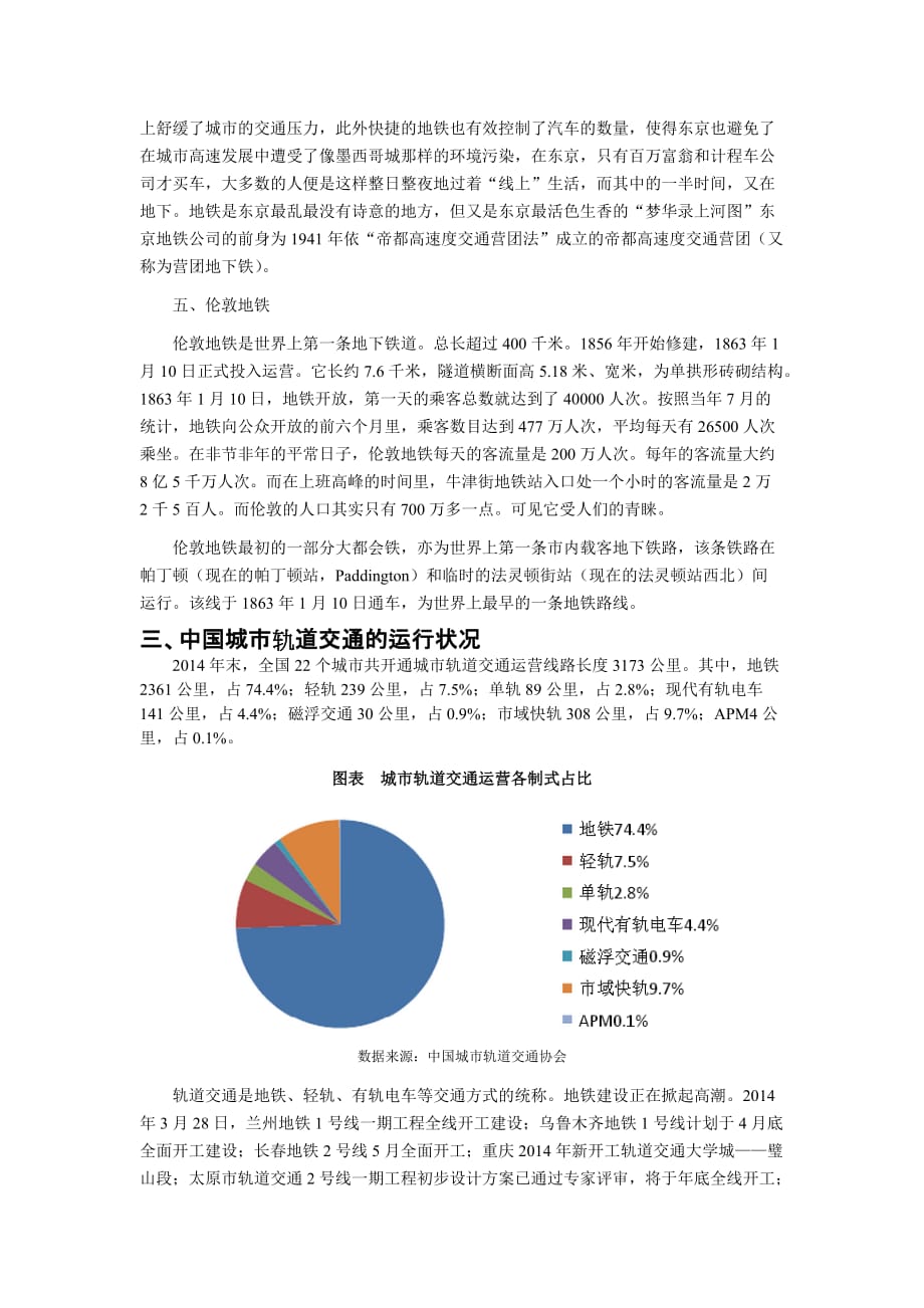 国内外城市轨道交通发展状况及与经济发展关系.doc_第4页