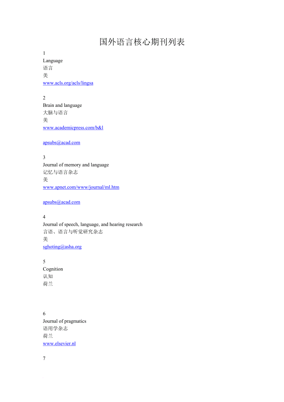 国外语言核心期刊列表.doc_第1页