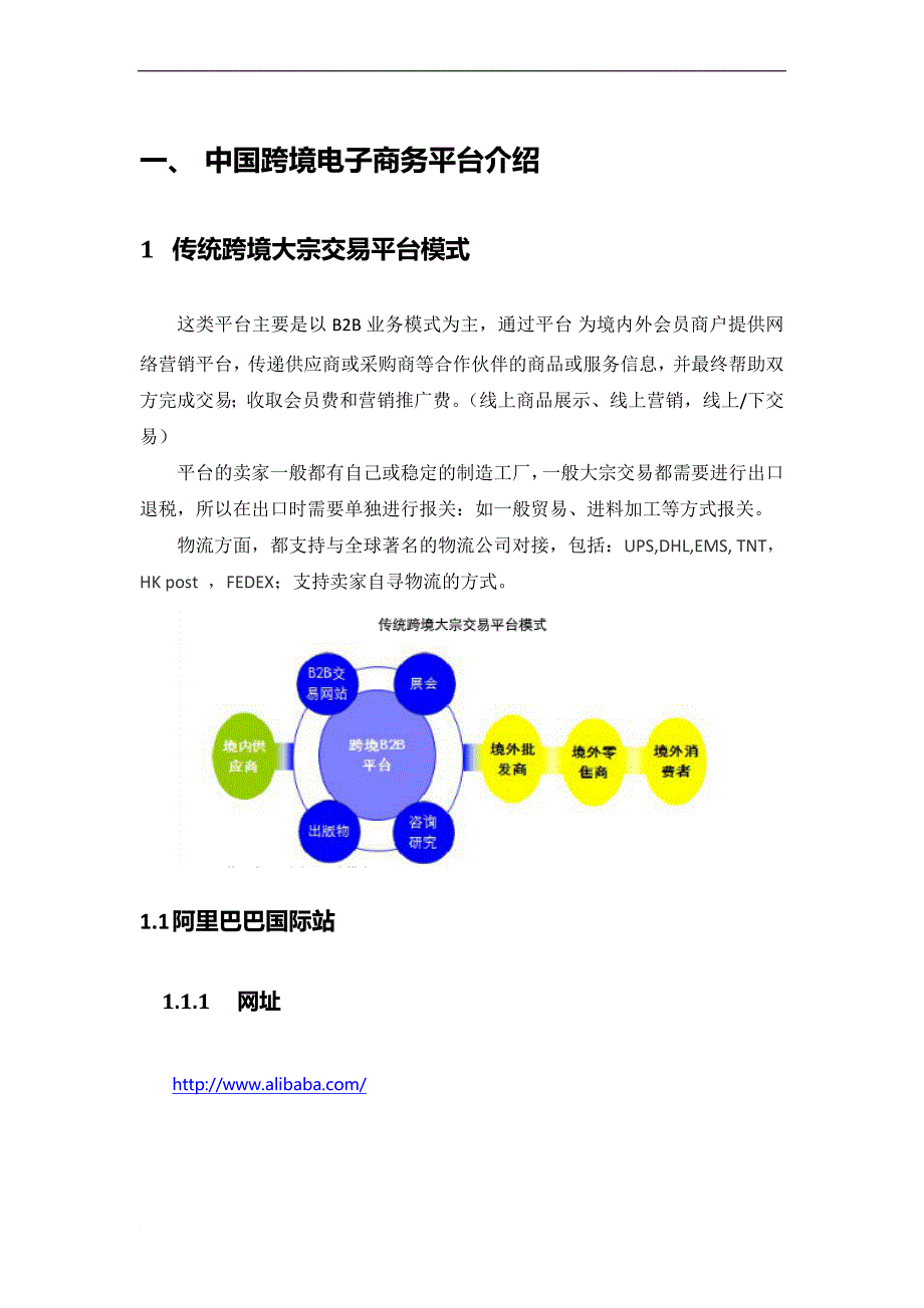 各大跨境电子商务平台开发接口(最新).doc_第3页