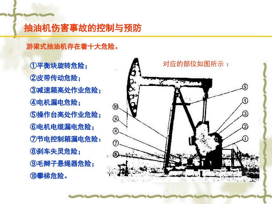 抽油机伤害事故的控制与预防模板_第3页