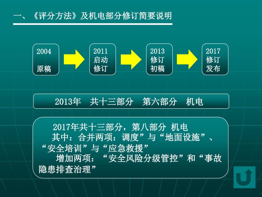 安全生产标准化标准化宣贯机电_第3页