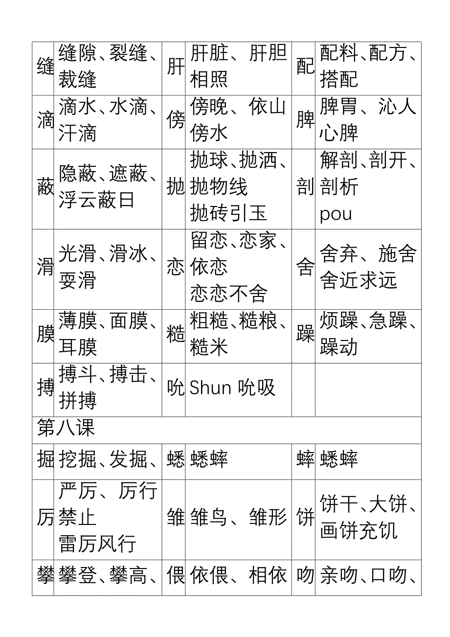 四年级语文下生字组词(冀教版).doc_第4页