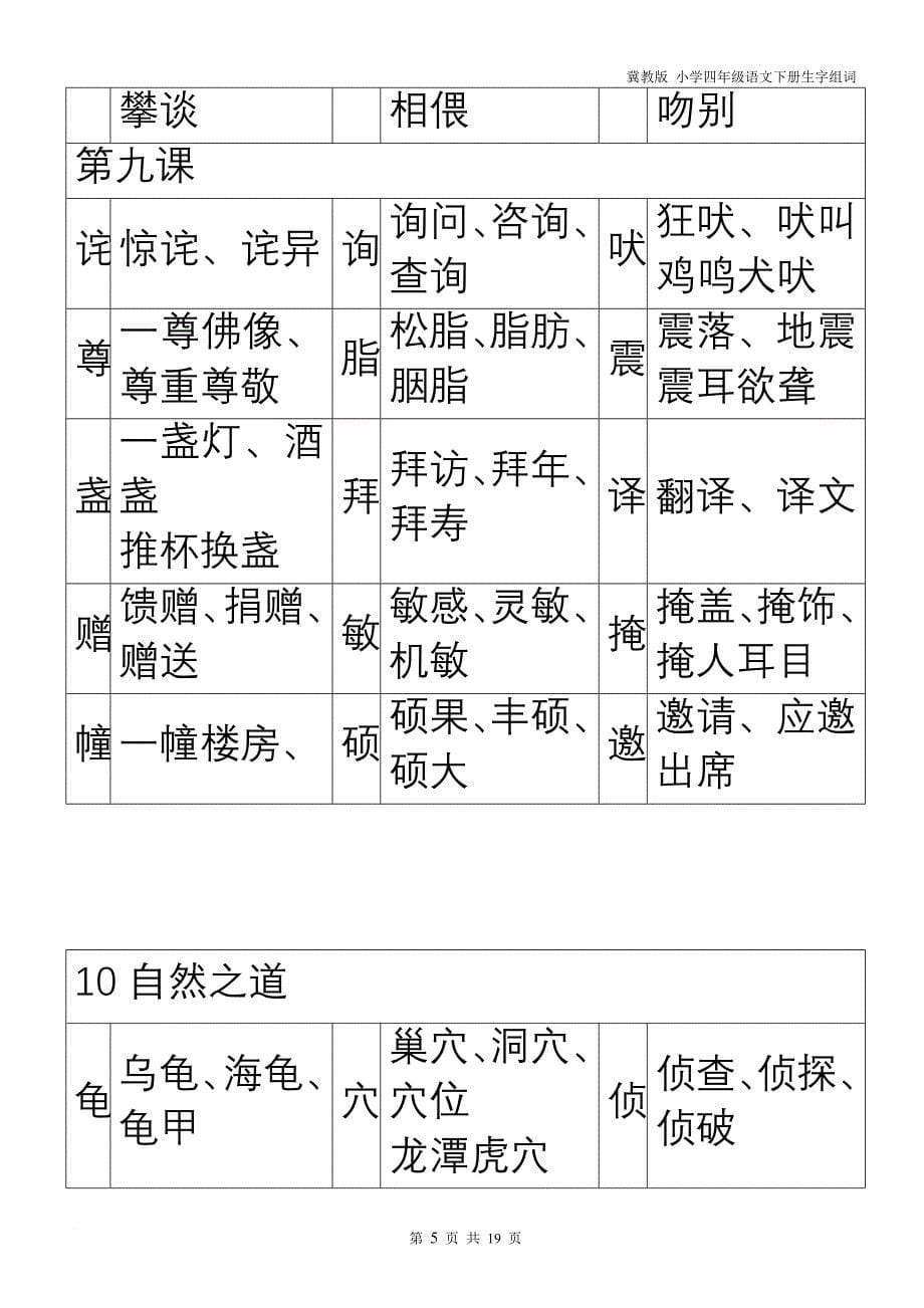 四年级语文下生字组词(冀教版).doc_第5页