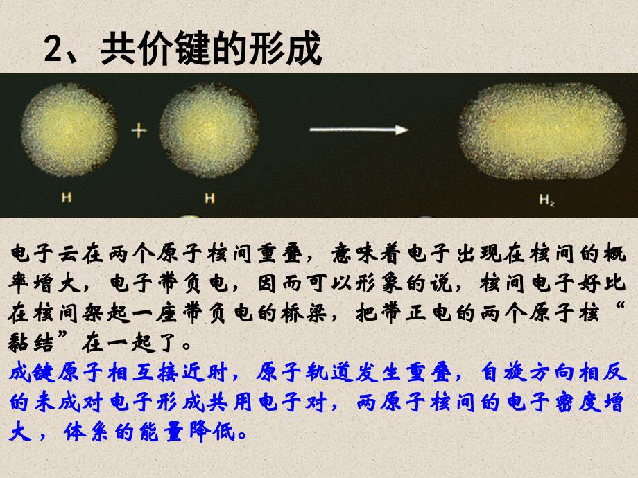 分子结构与性质共价键_第4页