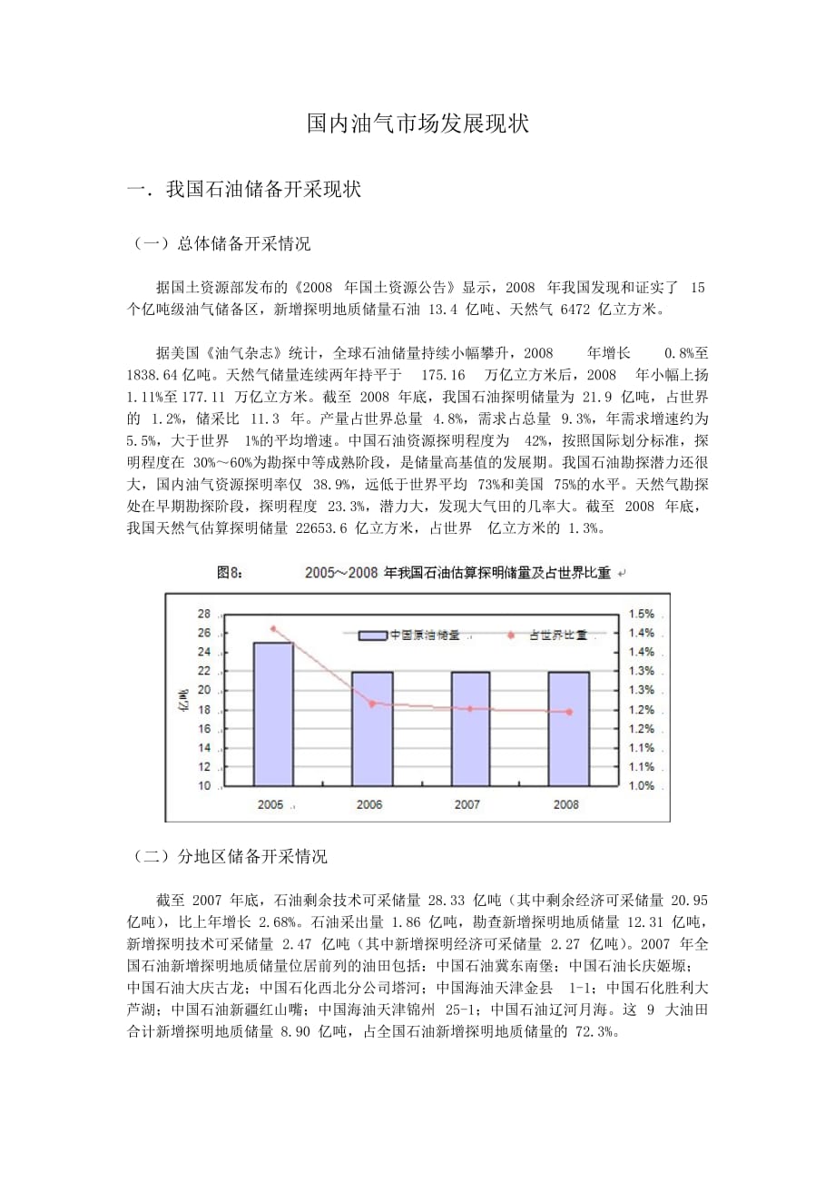 国内油气市场发展现状.doc_第1页