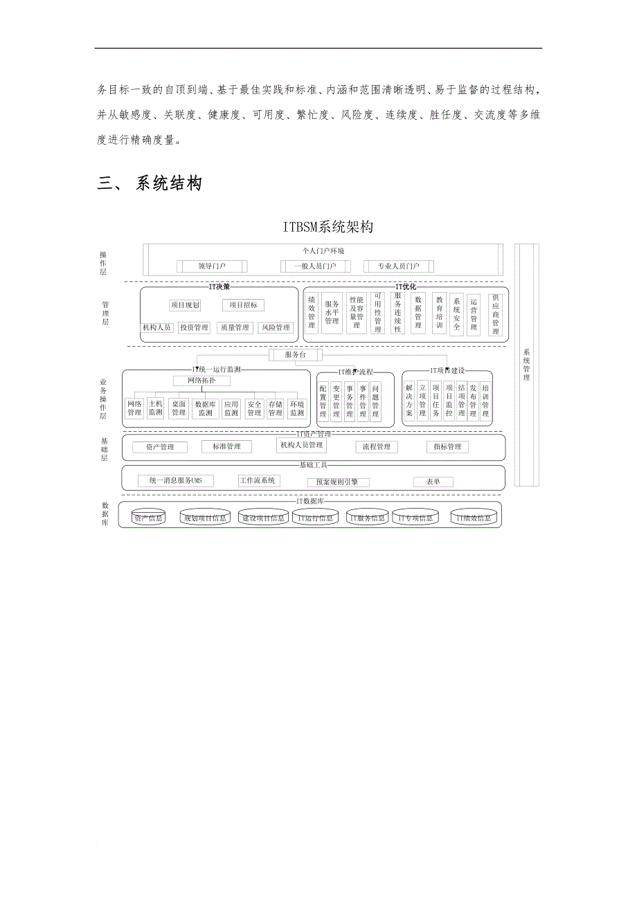 华骏it业务服务管理产品白皮书.doc_第4页