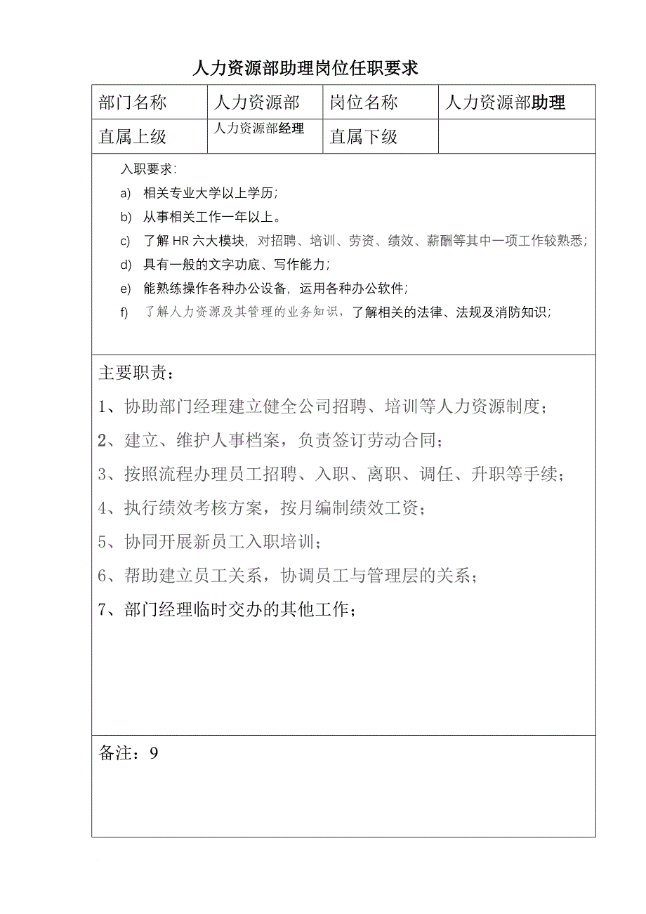 印刷厂各岗位职责超全版.doc_第2页