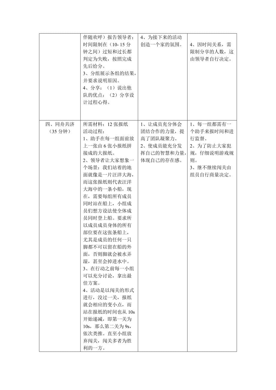 团队合作与凝聚力策划书.doc_第5页