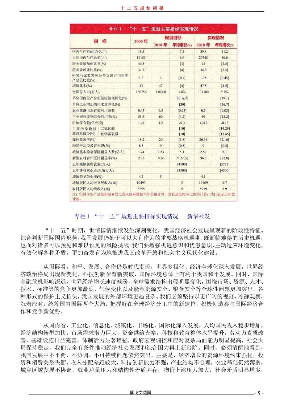 国家十二五规划纲要全文(带图表完整版).doc_第5页