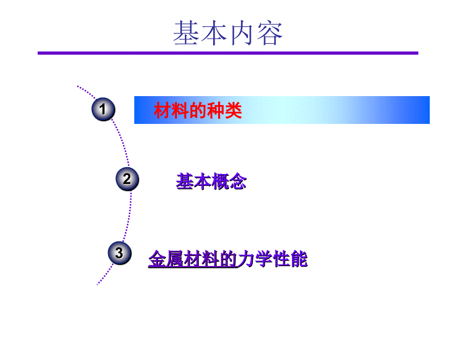 材料种类与性能_第2页