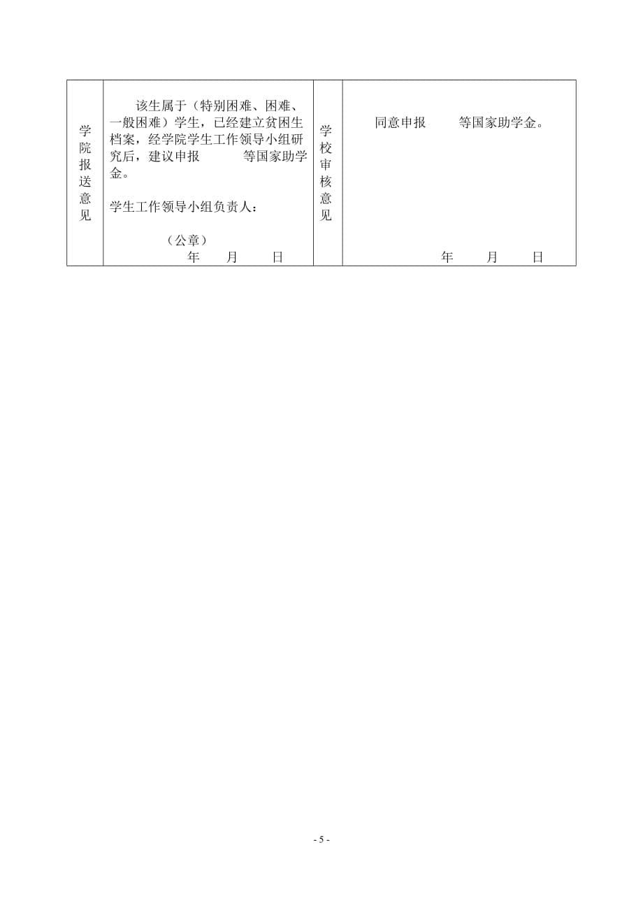 国家奖学金、励志、助学金申请表.doc_第5页