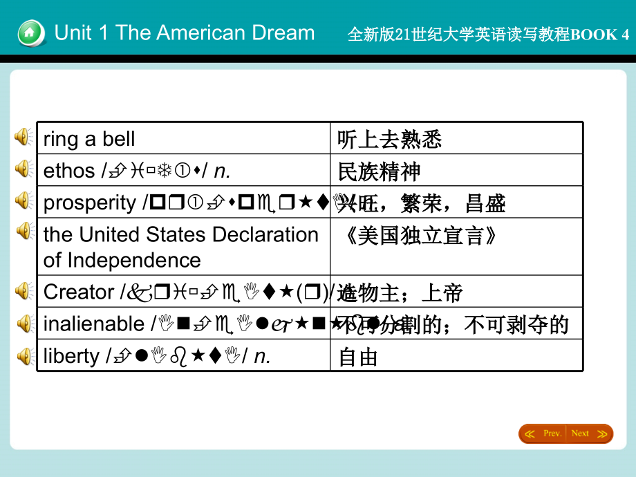 全新版21世纪大学英语读写教程4   Unit1_第4页