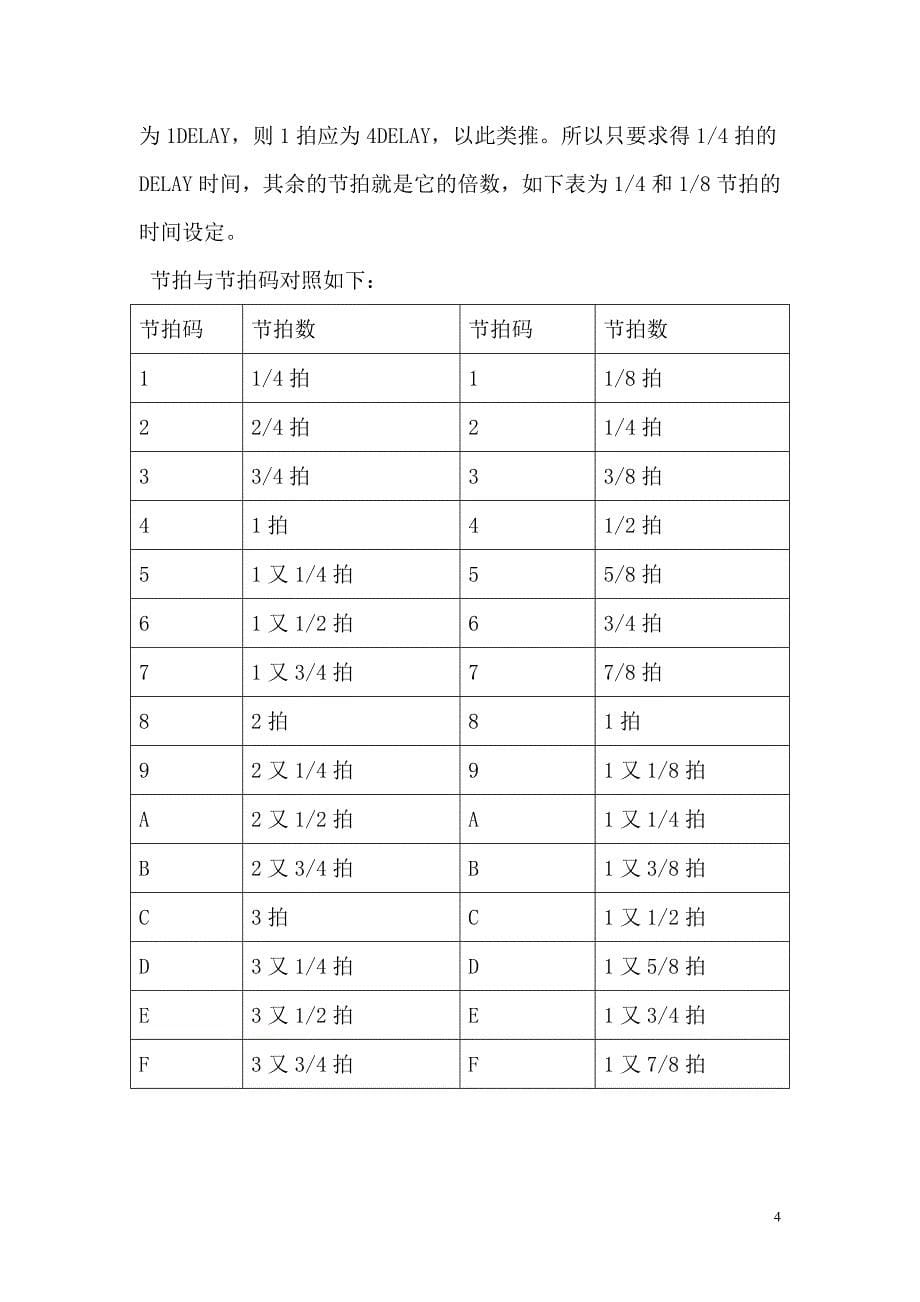 单片机课程设计报告蜂鸣器.doc_第5页