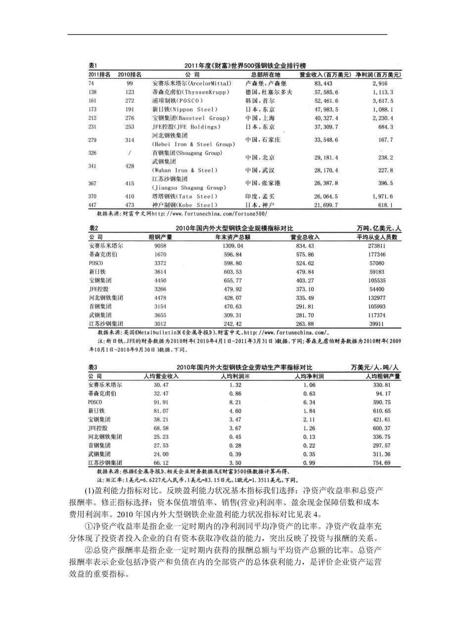 国内外大型钢铁企业主要经营指标对比分析.doc_第2页