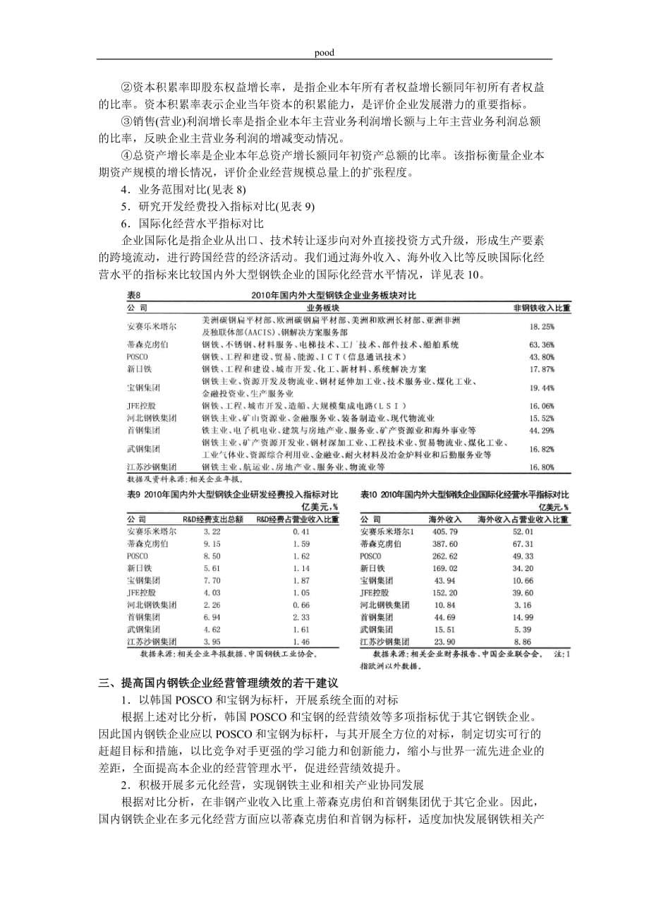 国内外大型钢铁企业主要经营指标对比分析.doc_第5页