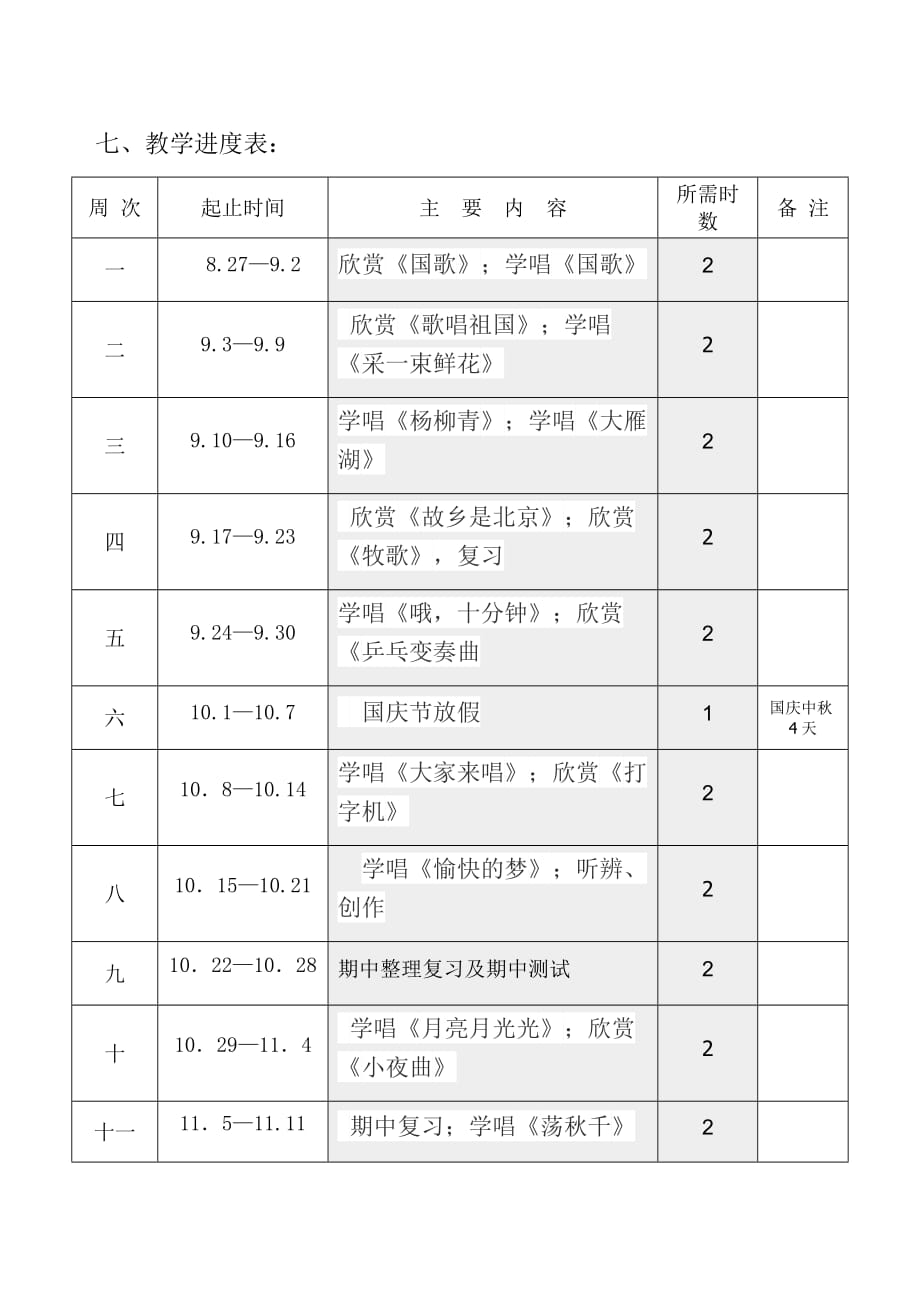  四年级音乐上册计划(含进度表)_第4页