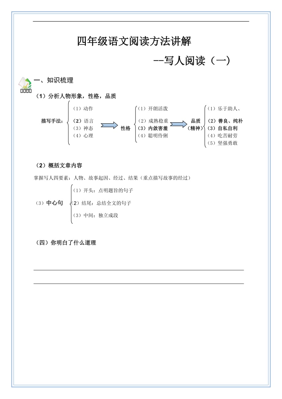 四年级语文写人文章阅读训练.doc_第1页