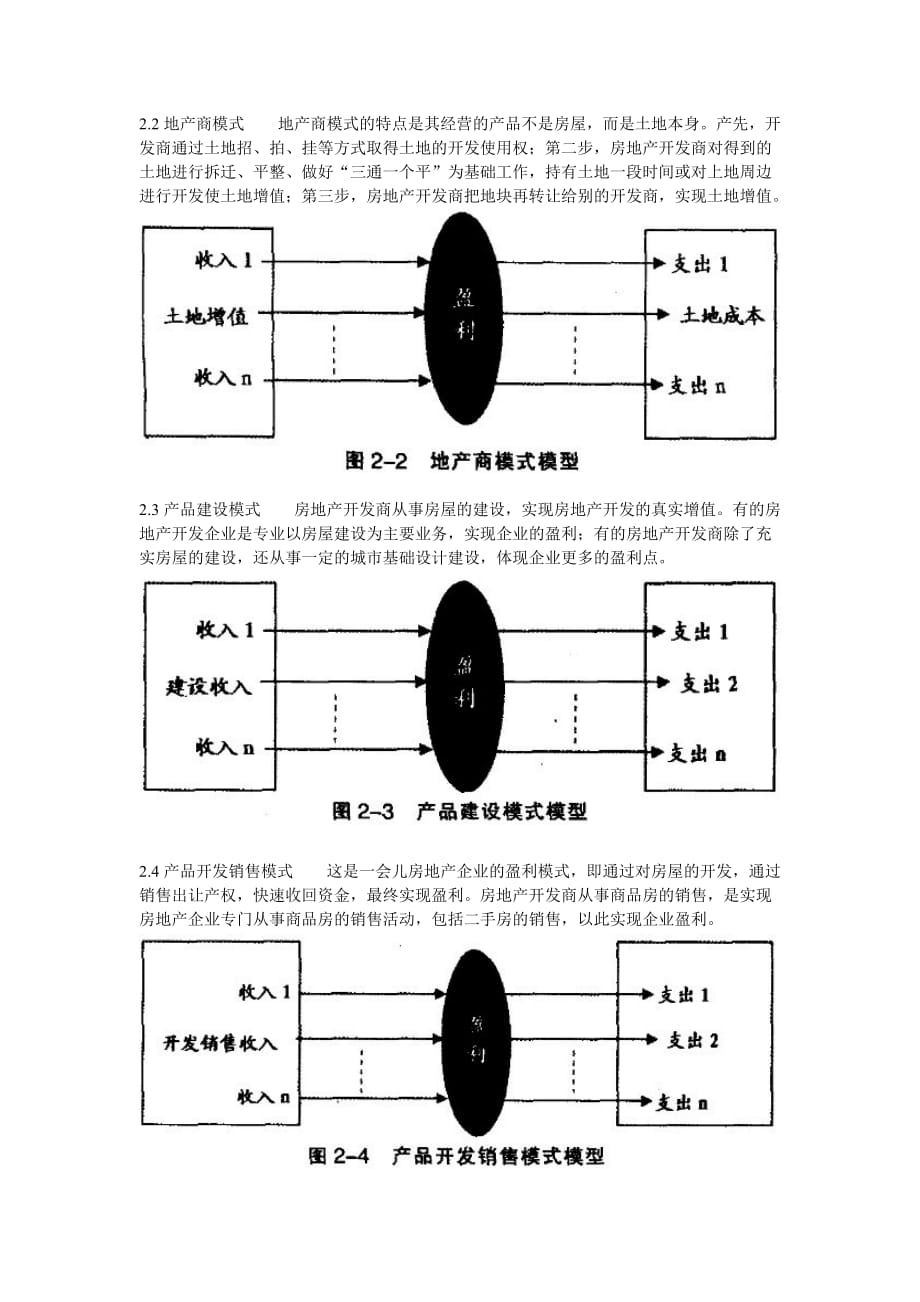 国内外房地产公司盈利模式及适用条件研究_第2页