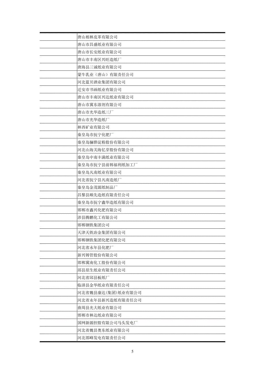 国家重点监控废水排放企业名单_第5页