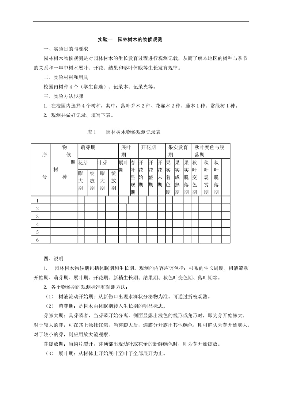 园林树木学实验指导.doc_第1页