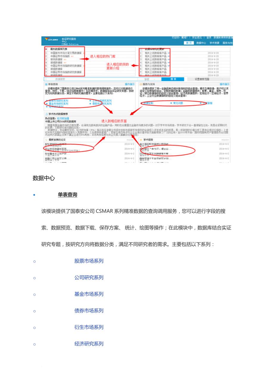 国泰安csmar数据库使用说明_第2页