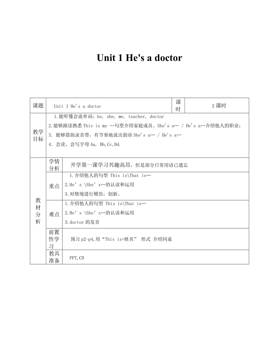 一年级下册unit-1-he's-a-tor_第1页