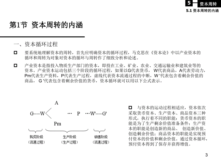 资本运营5_第3页