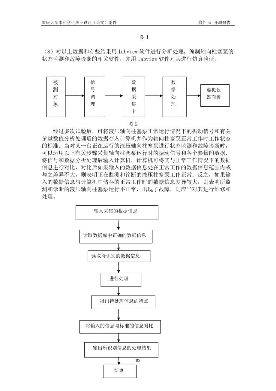 重庆大学本科毕业设计开题报告_第5页