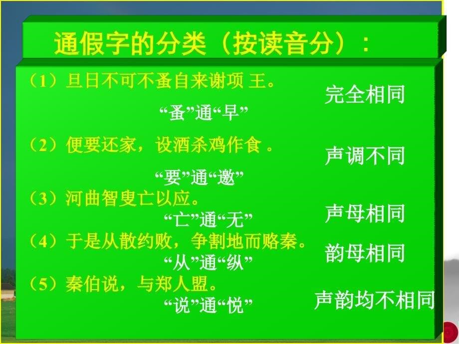 2017高考通假字复习_第5页