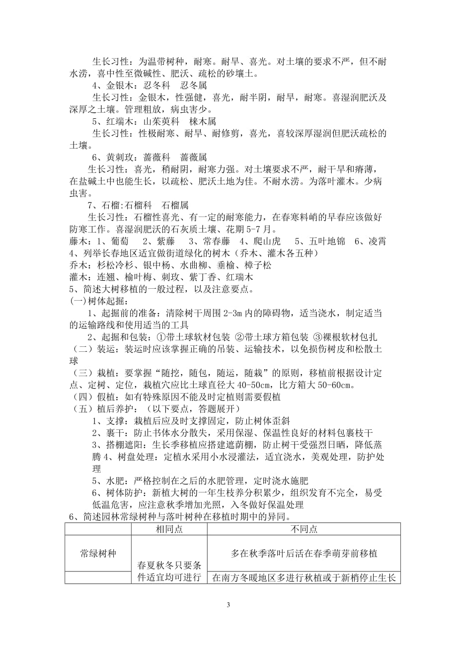 园林植物栽培学复习题.doc_第3页