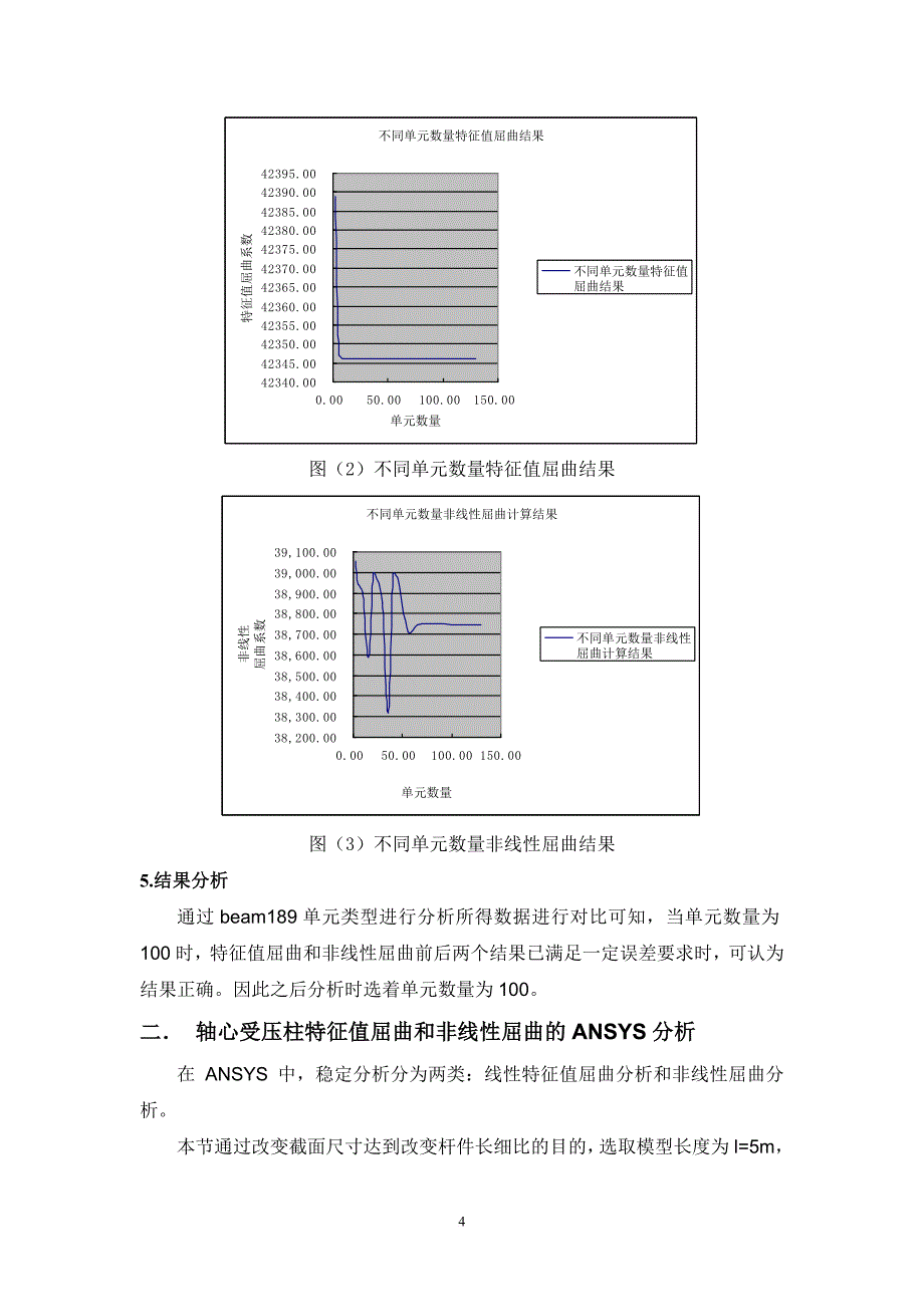 基于ansys的轴心受压杆屈曲分析(很好很全)_第4页