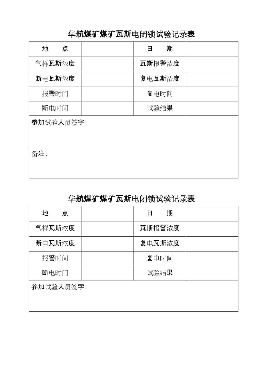 华航煤矿瓦斯电闭锁、风电闭锁实验记录表.doc_第5页