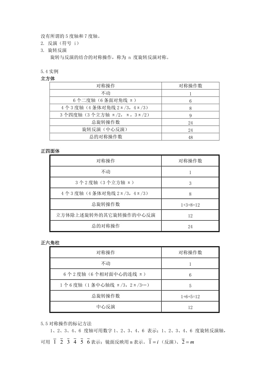 固体物理(黄昆)第一章总结.doc_第4页