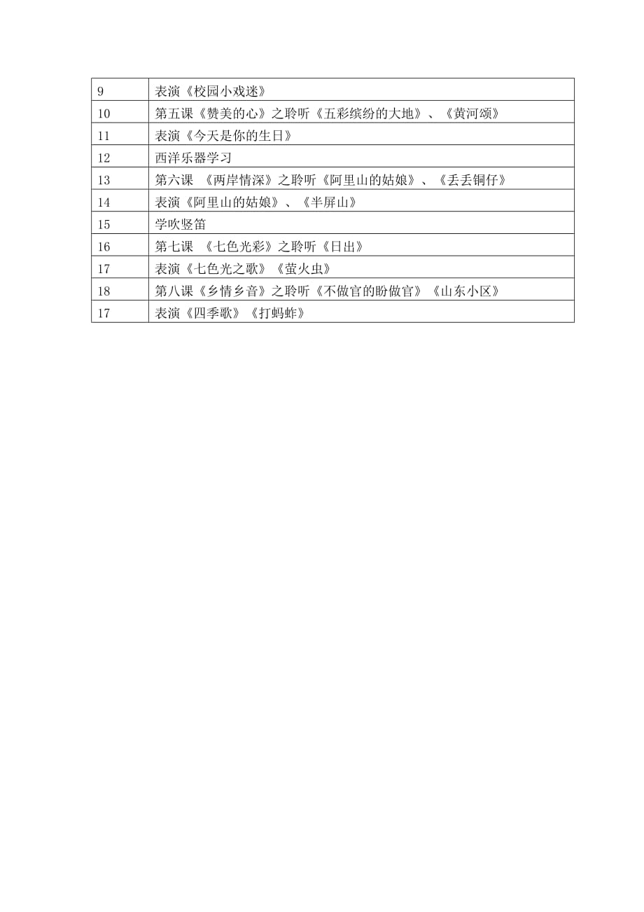 小学六年级上册音乐教学计划_第2页