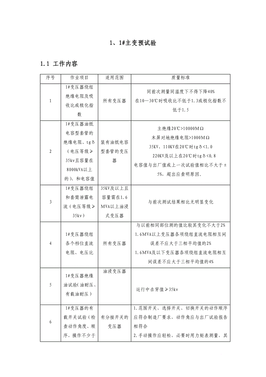 变压器预试方案.doc_第1页