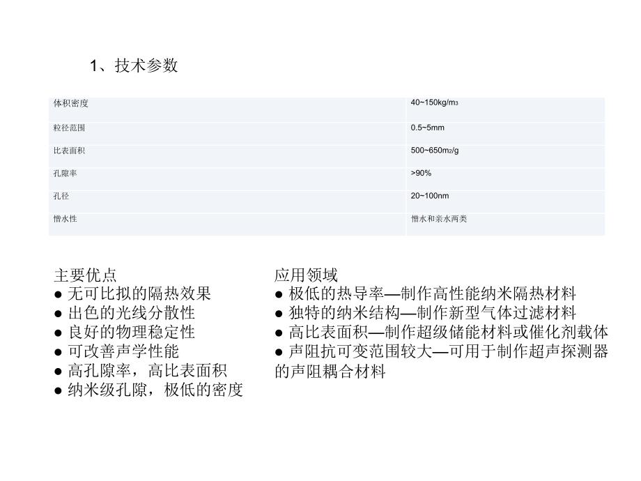 超材料气凝胶_第4页