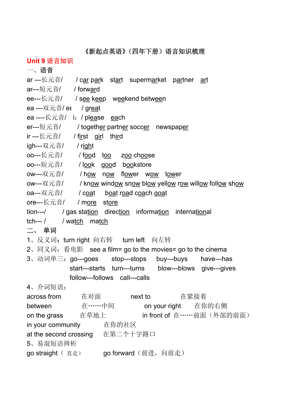 四年级下册语言知识汇总.doc_第1页