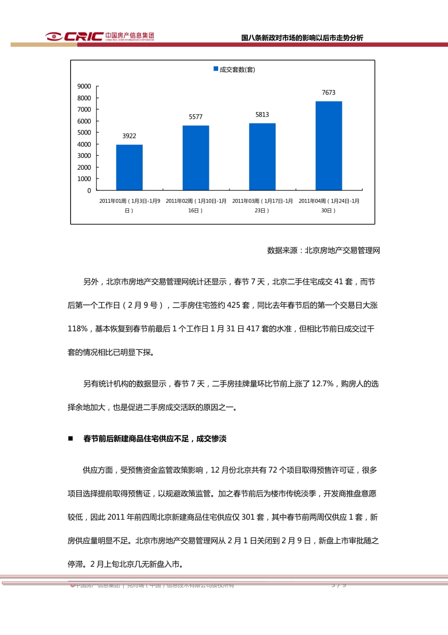 国八条新政解读及北京市场表现.doc_第3页
