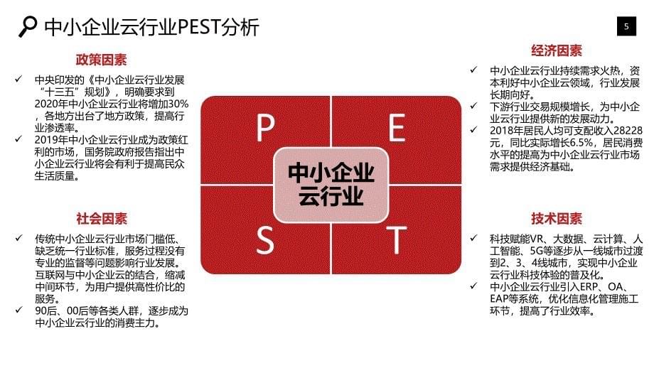 中小企业云行业可行性研究报告调研_第5页