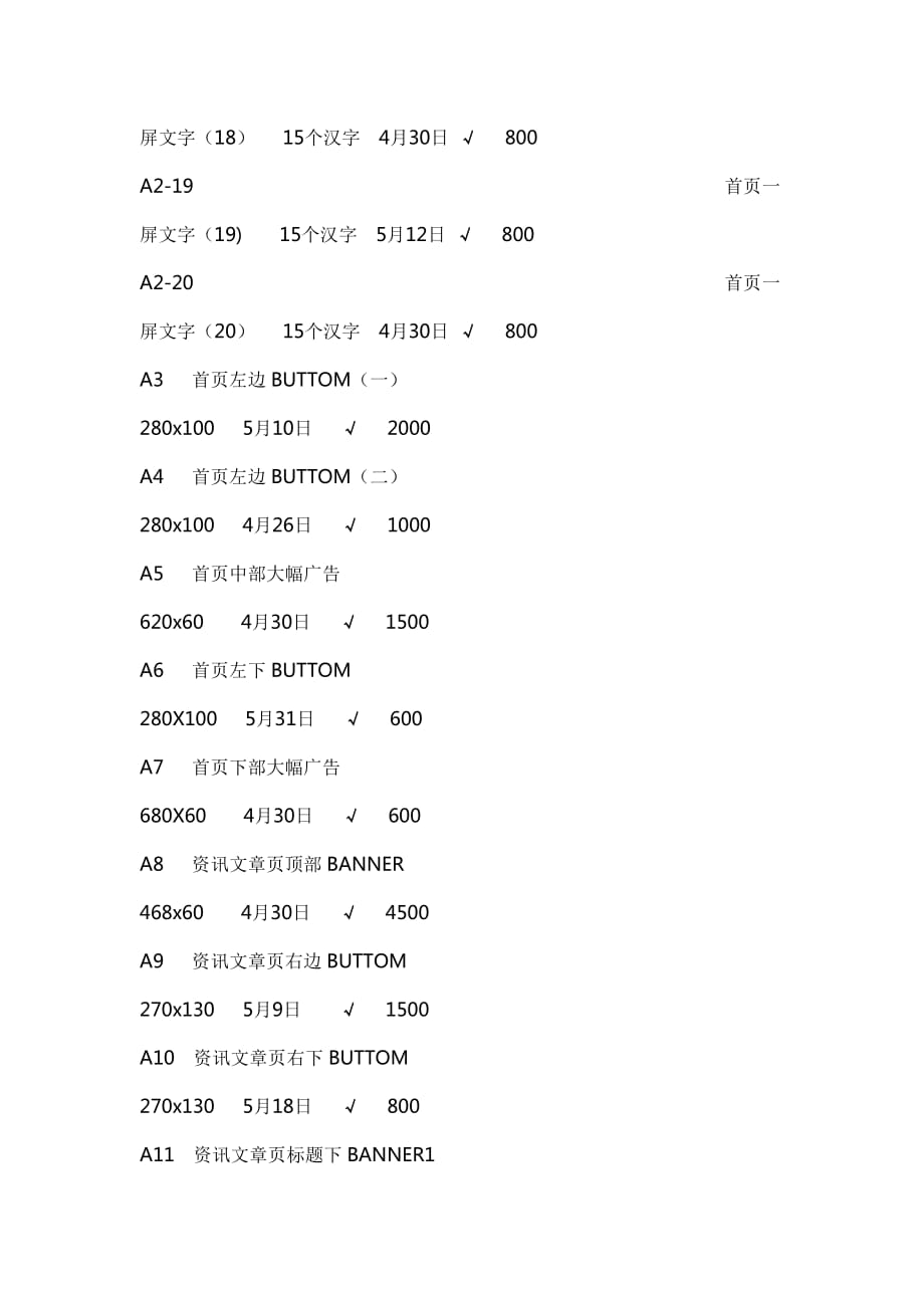 各大流量网站广告位报价表.doc_第3页