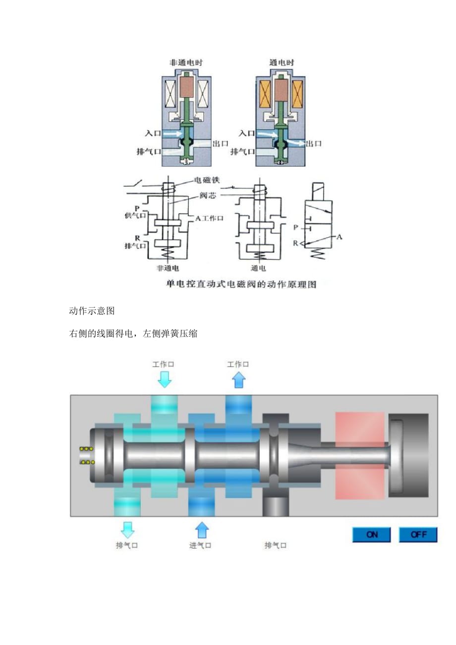 单控电磁阀和双控电磁阀的工作原理.doc_第2页