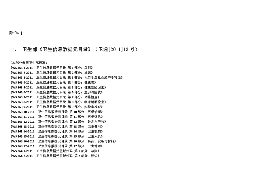 卫生元数据标准.doc_第1页