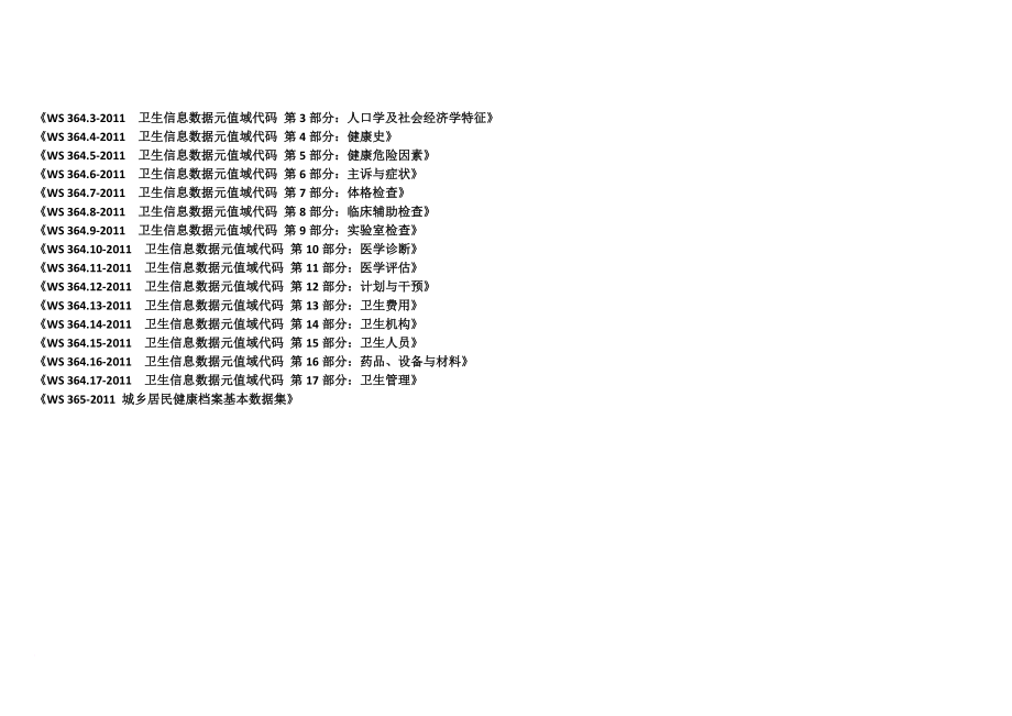 卫生元数据标准.doc_第2页