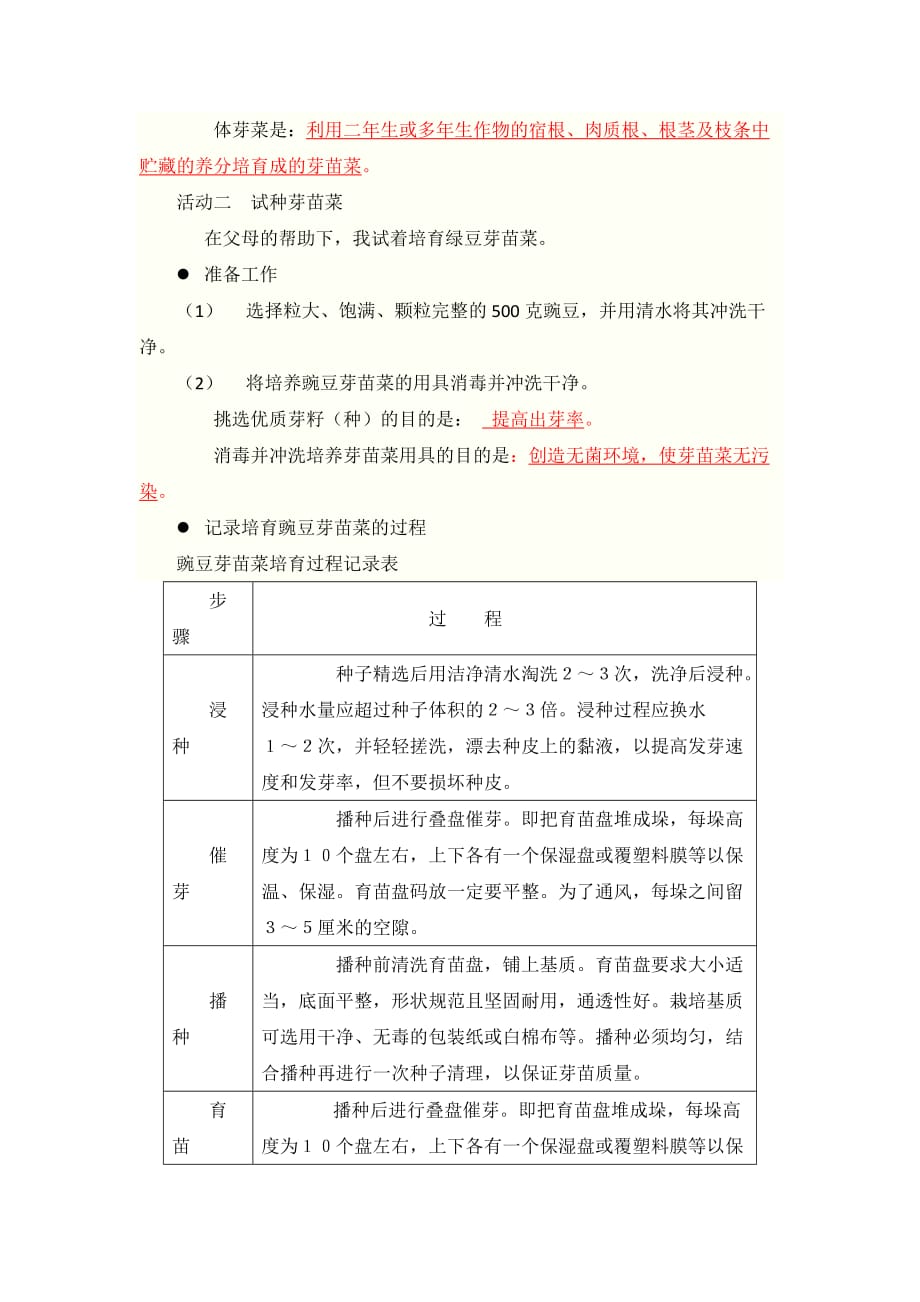 单元1试种芽苗菜(综合实践活动课).doc_第4页