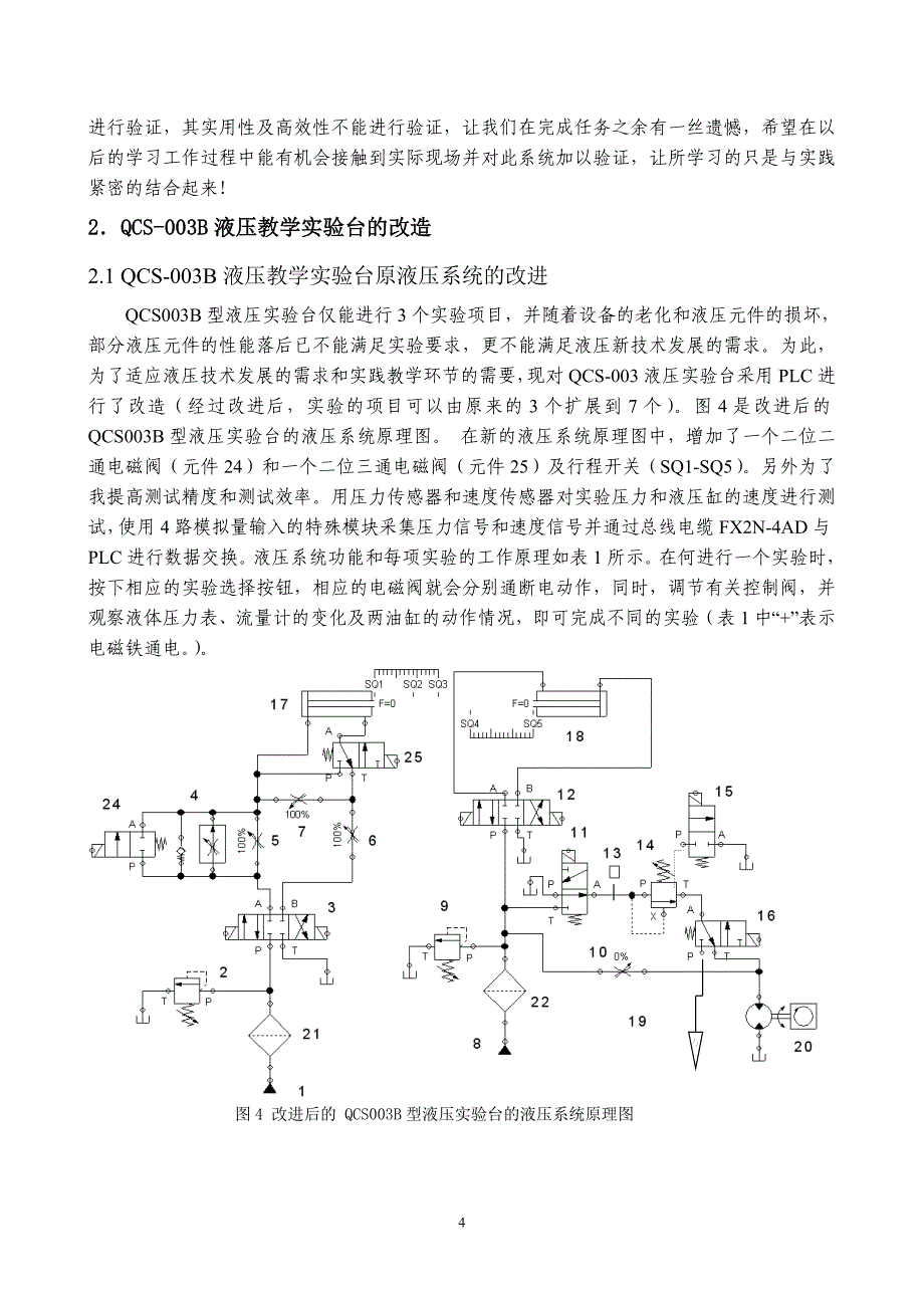 基于plcqcs003b液压教学实验台控制系统的改造(实验报告仿宋)1_第4页