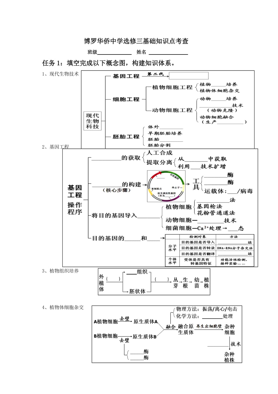 博罗华侨中学选修三基础知识点考查.doc_第1页