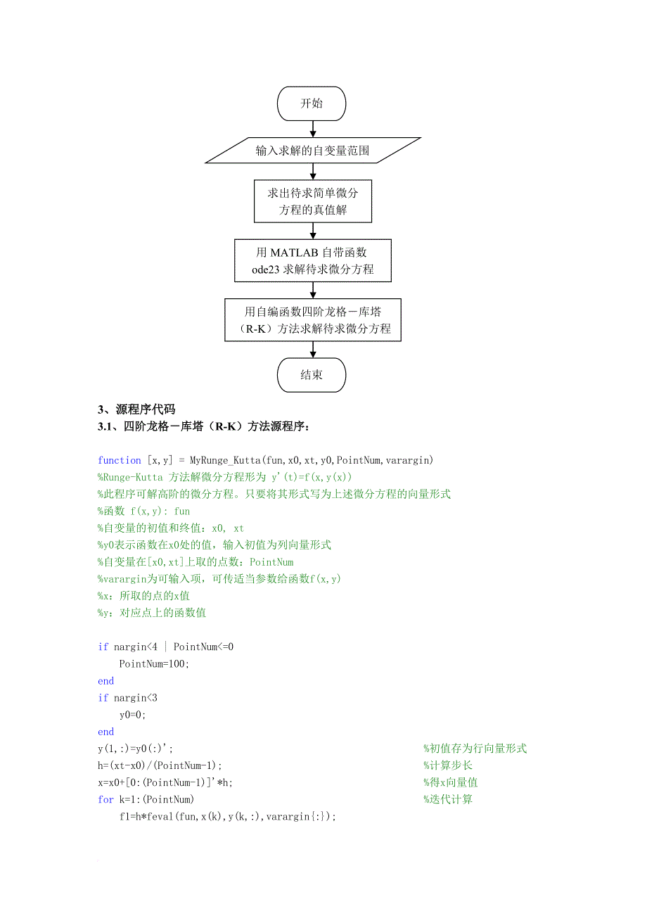 四阶龙格-库塔(r-k)方法求常微分方程.doc_第3页